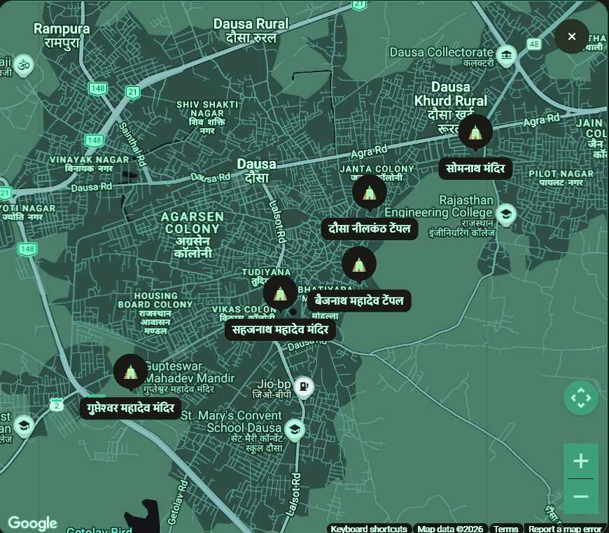 Panch Mahadev Temples Dausa Rajasthan